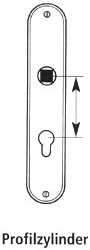 Langschild mit Lochabstandmarkierung zwischen Mitte Vierkant und Drehpunkt des Schlüssels